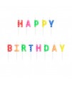 Sviečky na tortu - Happy Birthday, farebné 2,5cm